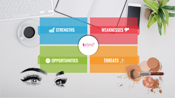 SWOT ANALYSIS by Sarah Drevet on Prezi