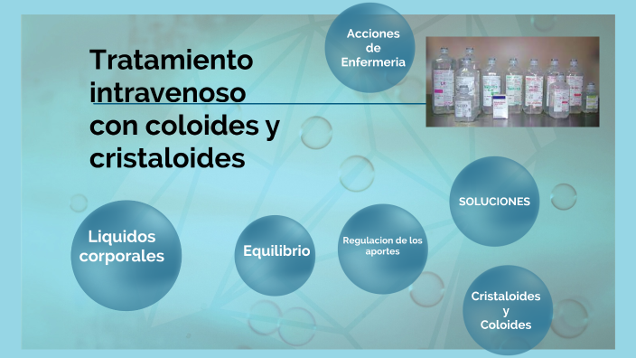 Soluciones Cristaloides Soluciones Cristaloides Vs Coloides