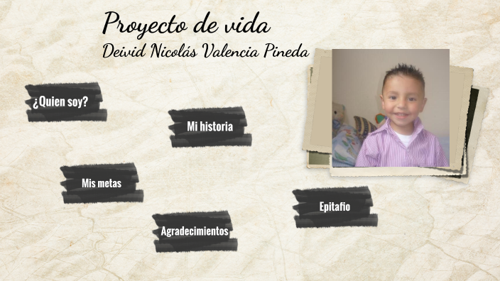 Proyecto de vida Nicolas by val rodriguez on Prezi