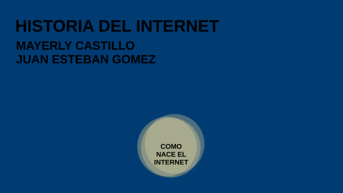 HISTORIA DEL INTERNET by Mayerly Castillo on Prezi