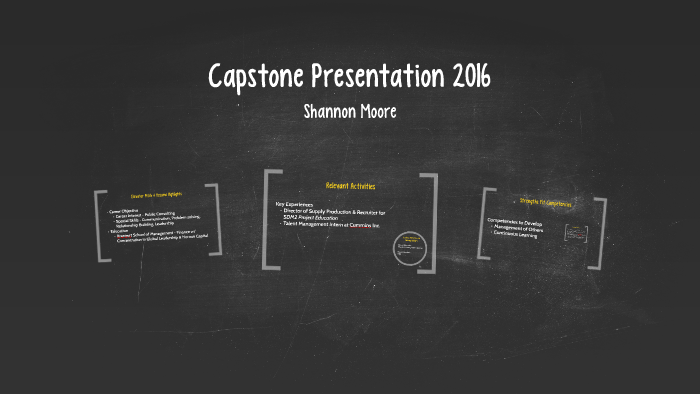 Capstone Presentation by Shannon Moore on Prezi