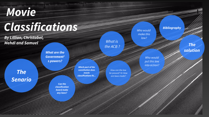 Movie Classifications by Lillian Velijanovski on Prezi
