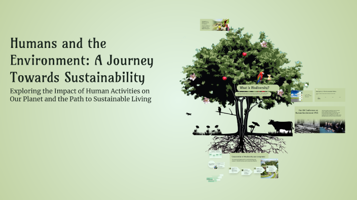 Humans and the Environment: A Journey Towards Sustainability by Harman ...