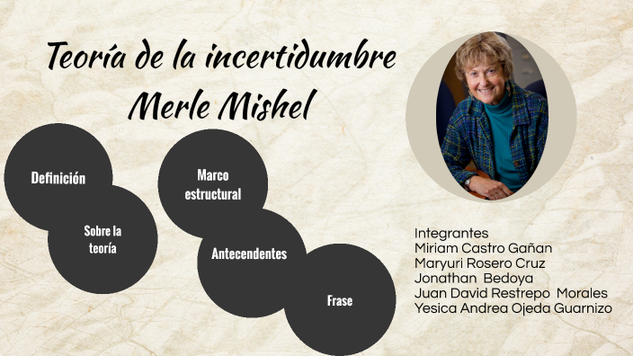 Teoria De La Incertidumbre-Merle Mishell By Yesica Ojeda On Prezi