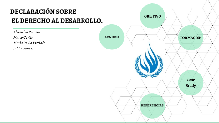 Declaración Sobre El Derecho Al Desarrollo By Mateo Cortes On Prezi