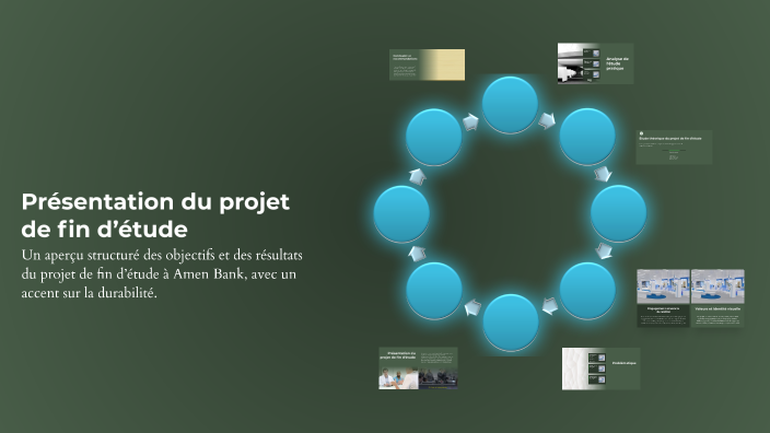 Présentation du projet de fin d’étude by Rabeb Tlili on Prezi