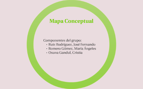 Mapa Conceptual by pepe ruiz on Prezi