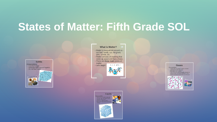 States of Matter: 5th Grade by Kelly Aeschlimann on Prezi