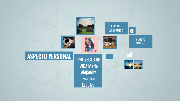 Mi proyecto de vida by alejandra escobar on Prezi