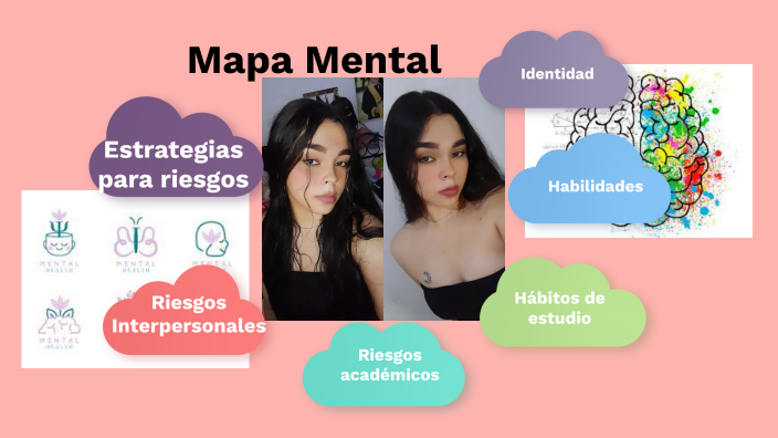 Mapa Mental by Emyli Salazar on Prezi