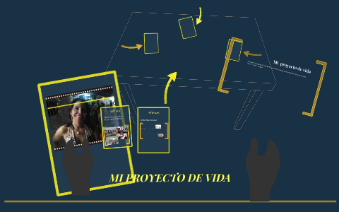 MI PROYECTO DE VIDA by Francelys del Carmen on Prezi