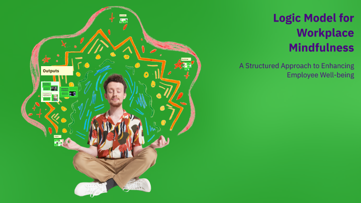 Logic Model for Workplace Mindfulness by Kate L. Delaney on Prezi