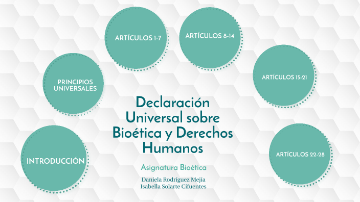 Declaración Universal Sobre Bioética Y Derechos Humanos By Daniela ...