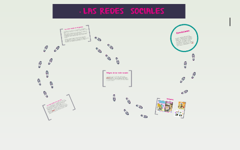 las redes sociales by Taty Carrasco on Prezi