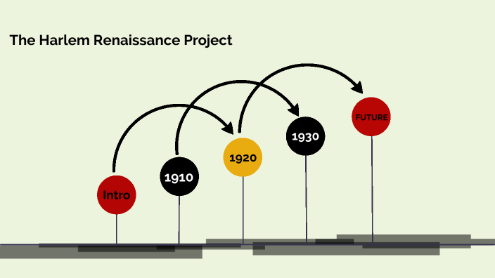 The Harlem Renaissance Project By Xioni Crawford On Prezi