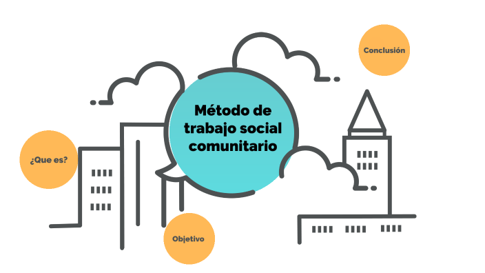 Metodo de trabajo socia comunitario by MILDRED VANESSA ALEGRIA LIMA on