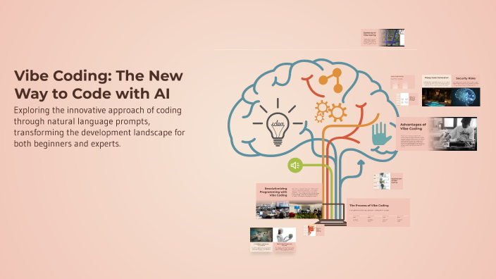 Vibe Coding: The New Way to Code with AI by Nouman Khan on Prezi