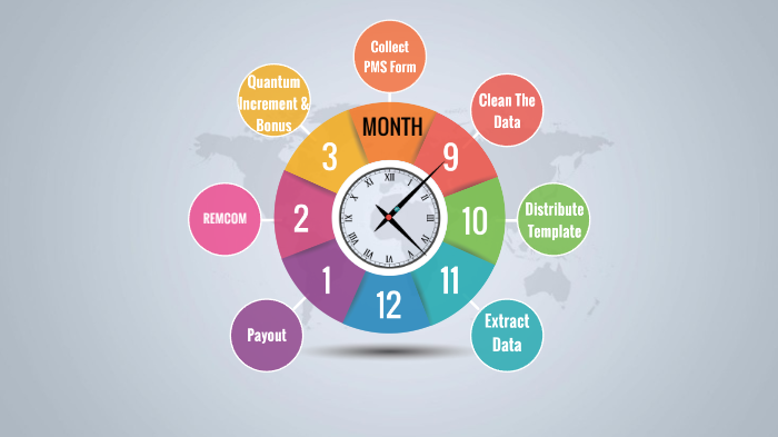 domestic-hrm-vs-international-hrm-educba