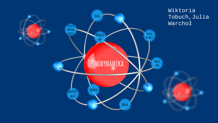 Termodynamika Nowa Era Sprawdzian 2 Gimnazjum TERMODYNAMIKA - powtórzenie wiadomości by Julia Warchoł on Prezi