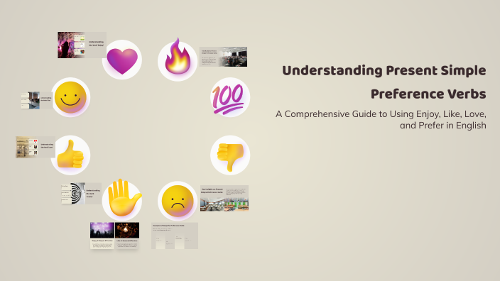 Understanding Present Simple Preference Verbs by Nora Alrashedi on Prezi