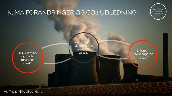 KLIMAFORANDRINGER OG CO2 UDLEDNING By Theis Mikkelsen On Prezi