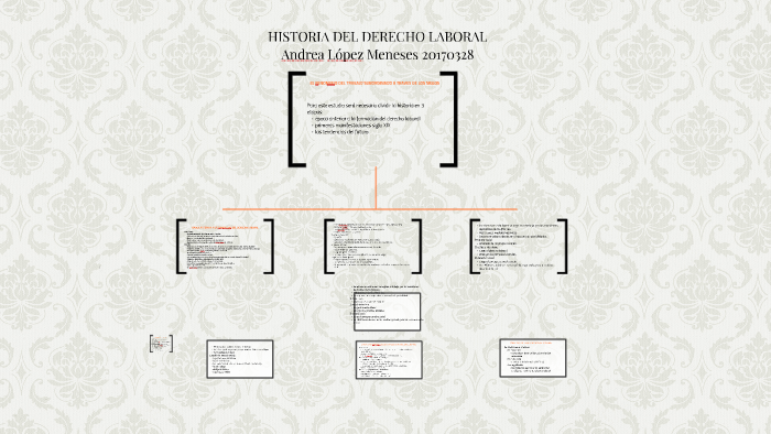 HISTORIA DEL DERECHO LABORAL by andrea lopez on Prezi
