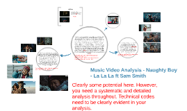 Music Video Analysis Naughty Boy La La La Ft Sam Smith By Ruminder Bains