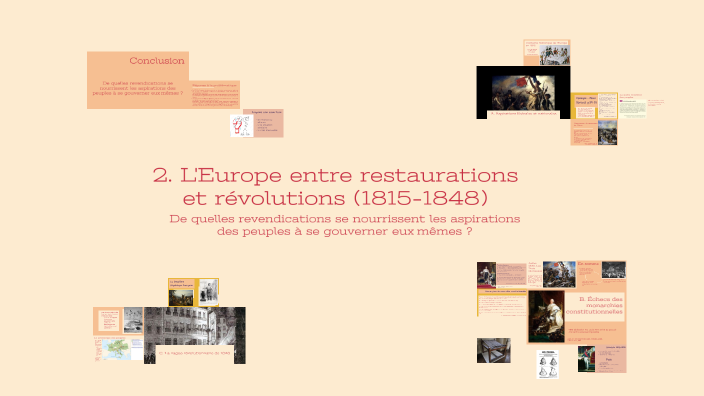 L'Europe entre restauration et révolution by Marguerite Lepecq on Prezi