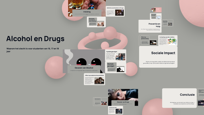 Alcohol en Drugs by chloe gevers on Prezi