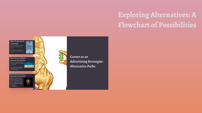 Exploring Alternatives: A Flowchart of Possibilities by Fiona McGinnis ...