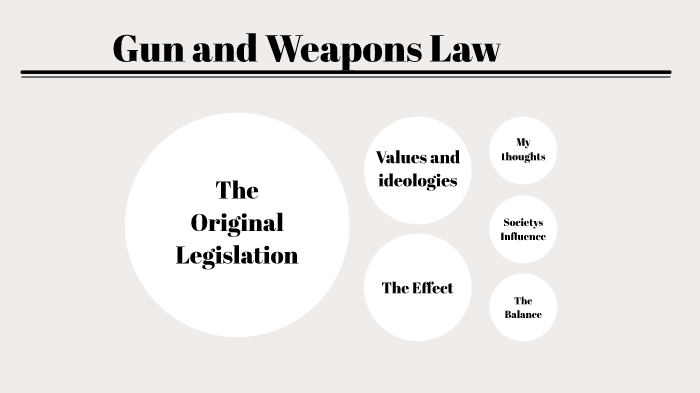 legal assignment meaning