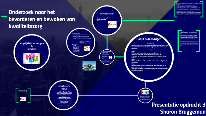 Onderzoek naar het bevorderen en bewaken van kwaliteitszorg by Sharon