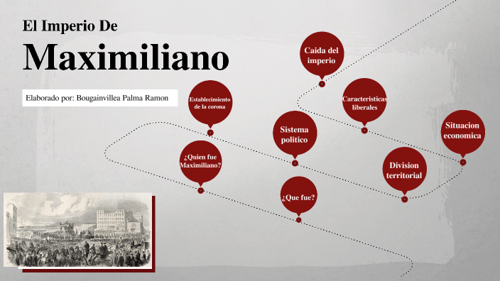 Hechos Ocurridos Durante El Imperio De Maximiliano