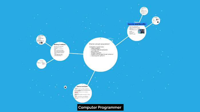 Computer Programmer by Jason Zhou on Prezi