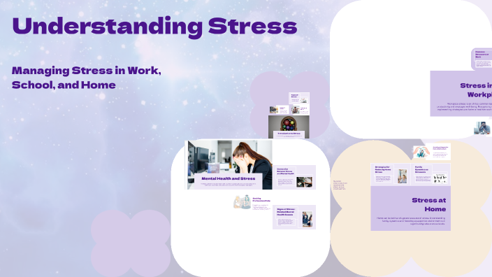 Understanding Stress by Andony Lara-Aguilar on Prezi