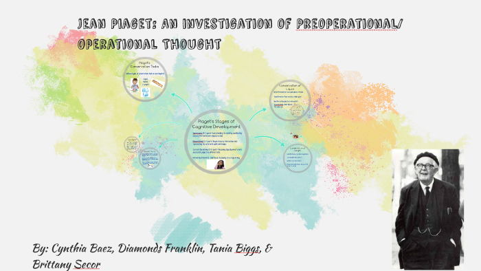 jean piaget conservation experiment