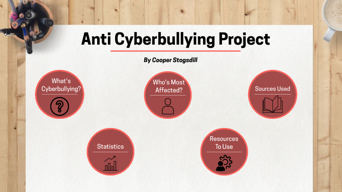 Anti Cyberbullying Project by Justin Stogsdill