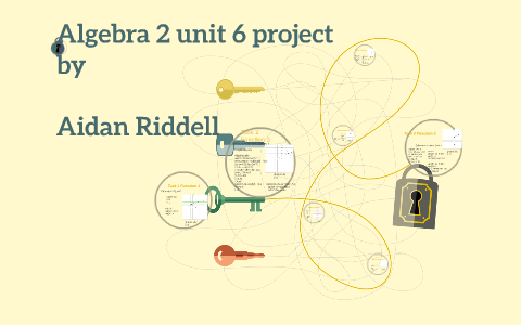 Algebra 2 unit 6 project by by on Prezi
