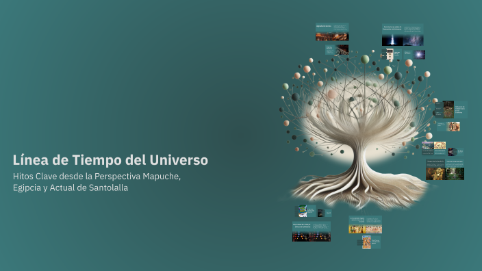 Línea de Tiempo del Universo by Maite Fuentealba on Prezi