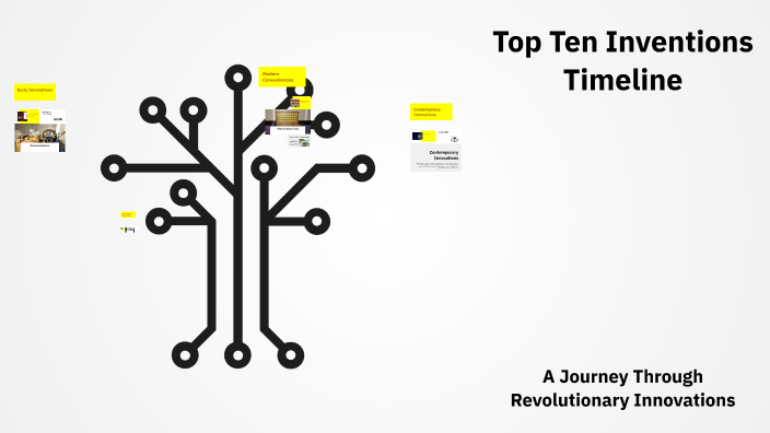Top Ten Inventions Timeline by Noah Koerselman on Prezi
