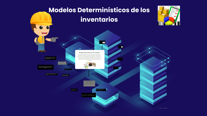 Modelos Determinísticos De Los Inventarios By Yaikery Torres On Prezi 6706