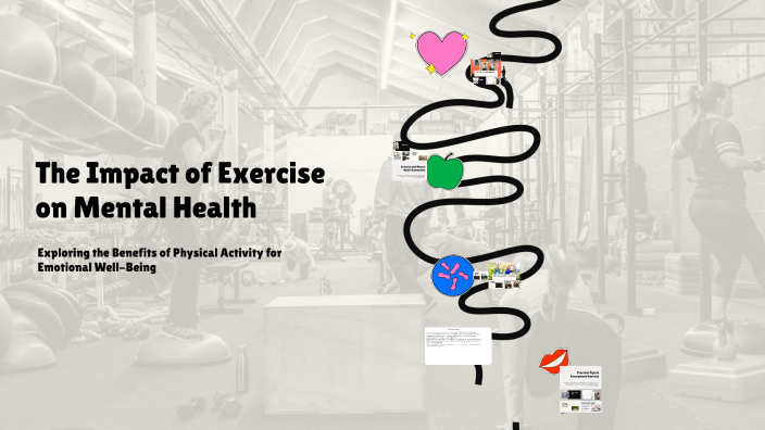 The Impact of Exercise on Mental Health by maya pollak on Prezi