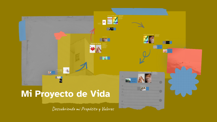 Mi Proyecto de Vida by diana medina on Prezi