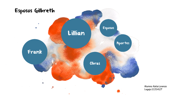 Aportes De Frank Y Lillian Gilbreth By Katia Lorenzo On Prezi