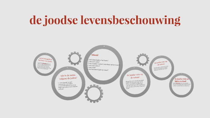 Wat Is Belangrijk In Het Leven
