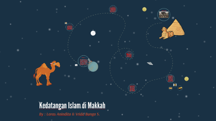 Setelah Islam Datang Di Makkah By Vrida Bunga