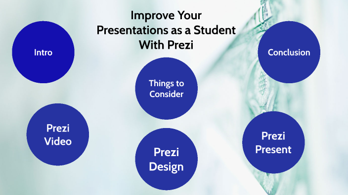 Prezi Presentation by Abby Sexton on Prezi