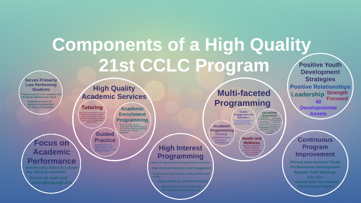 Components of a High Quality 21st CCLC Program by Kristina Braga on Prezi