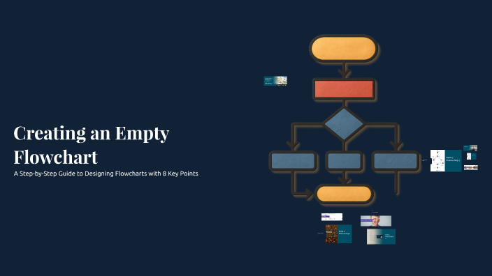Flowchart Design Empty Creating an Empty Flowchart by Levi Hancock Leavitt on Prezi
