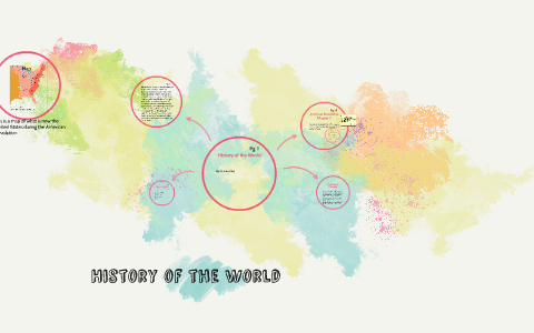History of the World by hunter king on Prezi